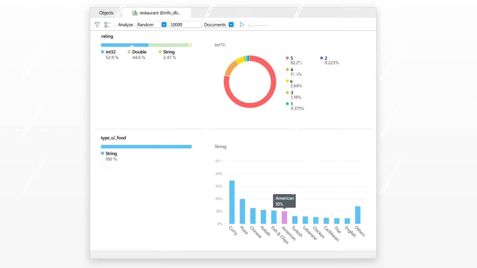 Navicat for MongoDB mac(MongoDB 数据库管理和开发)