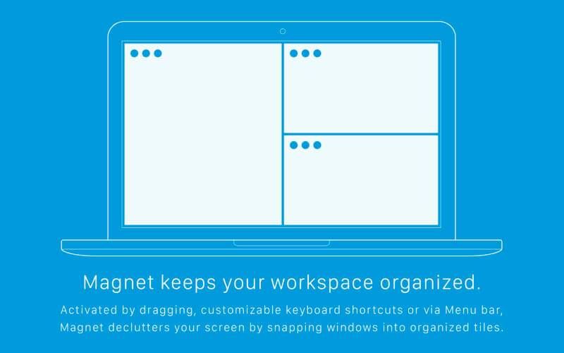 Magnet for mac(macOS窗口管理软件)