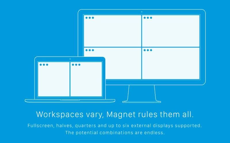 Magnet for mac(macOS窗口管理软件)