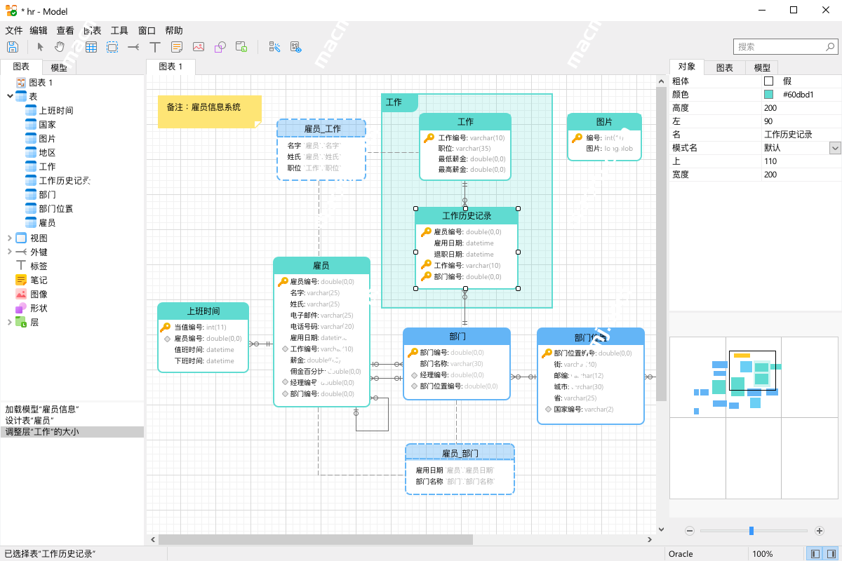 Navicat for Oracle for Mac(专业数据库管理工具)