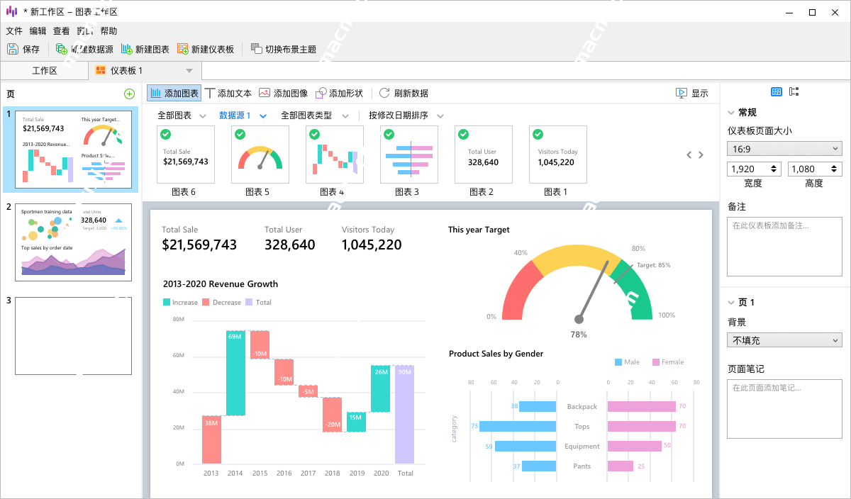 Navicat for Oracle for Mac(专业数据库管理工具)