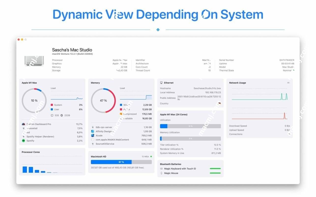 System Dashboard Pro for mac- 系统监控工具