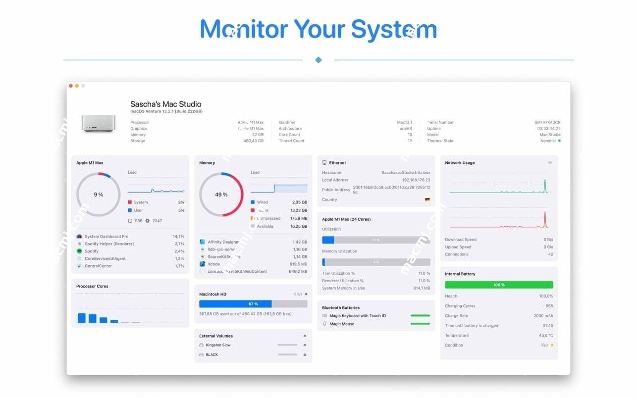 System Dashboard Pro for mac- 系统监控工具