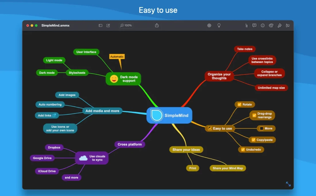 Simplemind pro for Mac(mac上的思维导图软件)