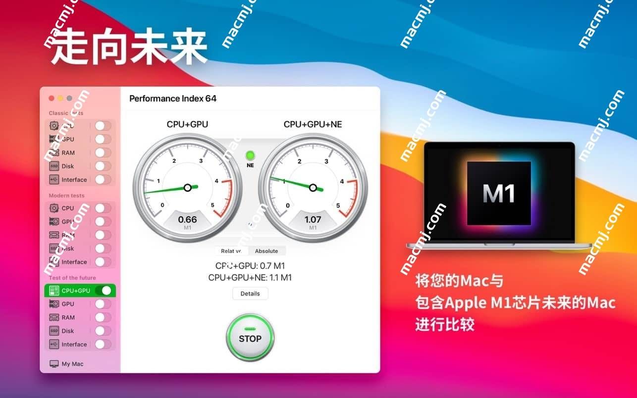 Performance Index 64 Pro for mac(性能检测软件)